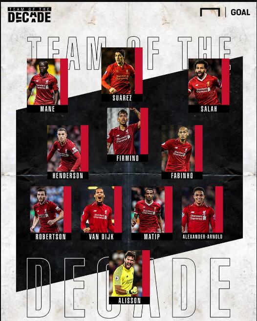 U17世界杯首轮沙特染2红5黄，球队最终因公平竞赛分不敌墨西哥惨遭淘汰