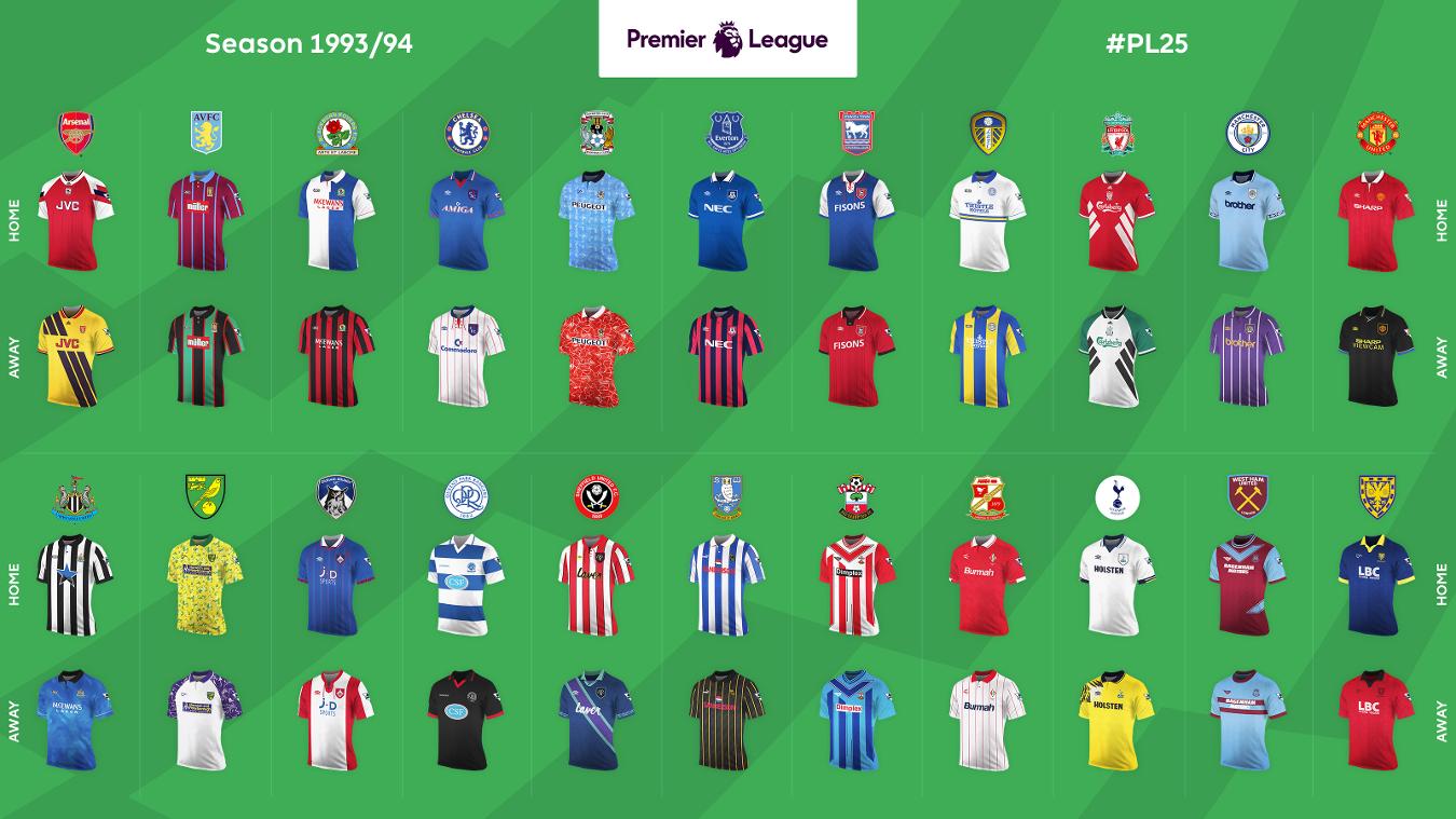 博阿斯：当选波尔图主席是我的宿命；英超中游球队像金融工具