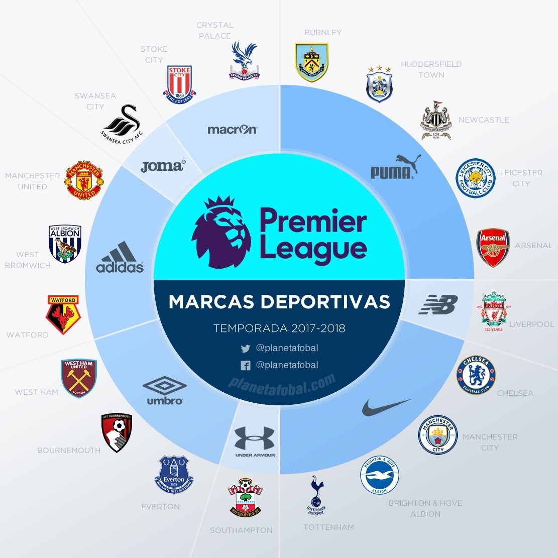 半场战报：汉堡1-0斯图加特，格拉策尔破门